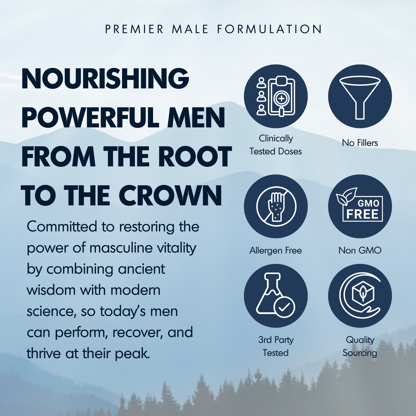 VITAL MAN – 5-DAY SAMPLE PACK