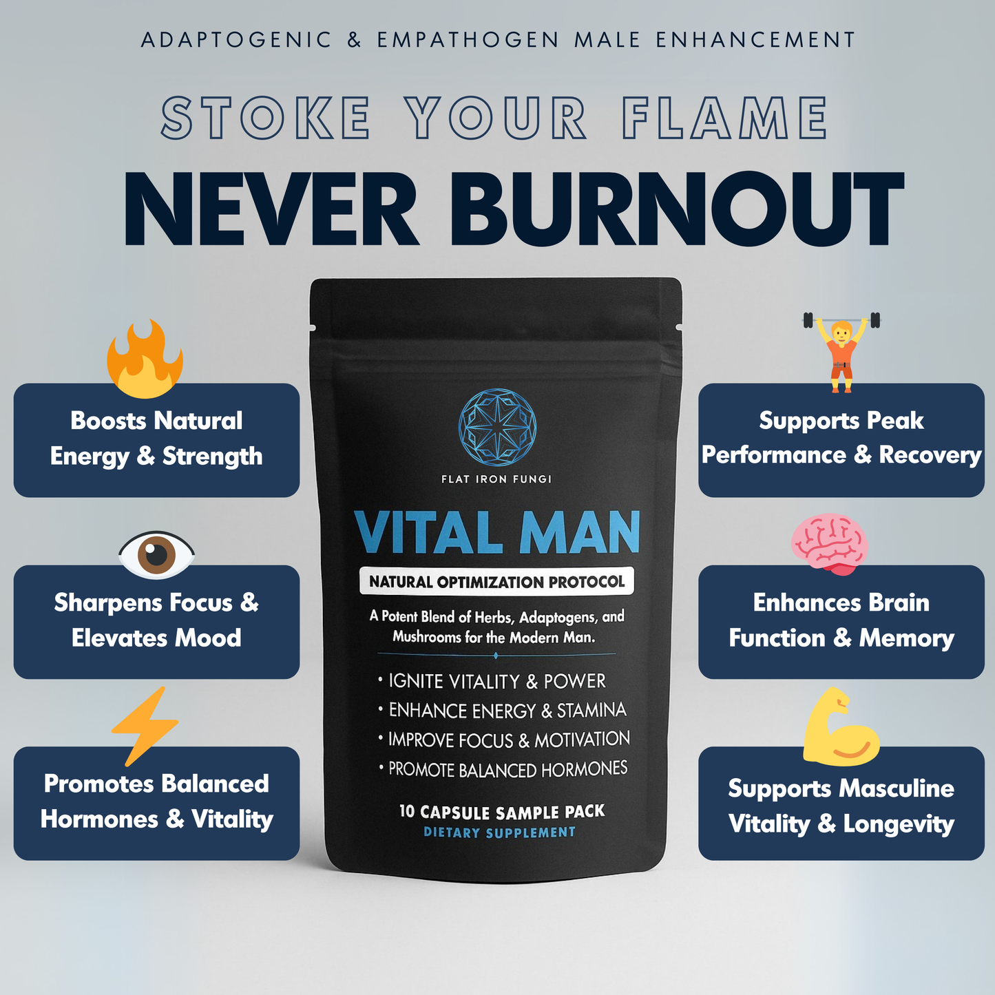 VITAL MAN – 5-DAY SAMPLE PACK