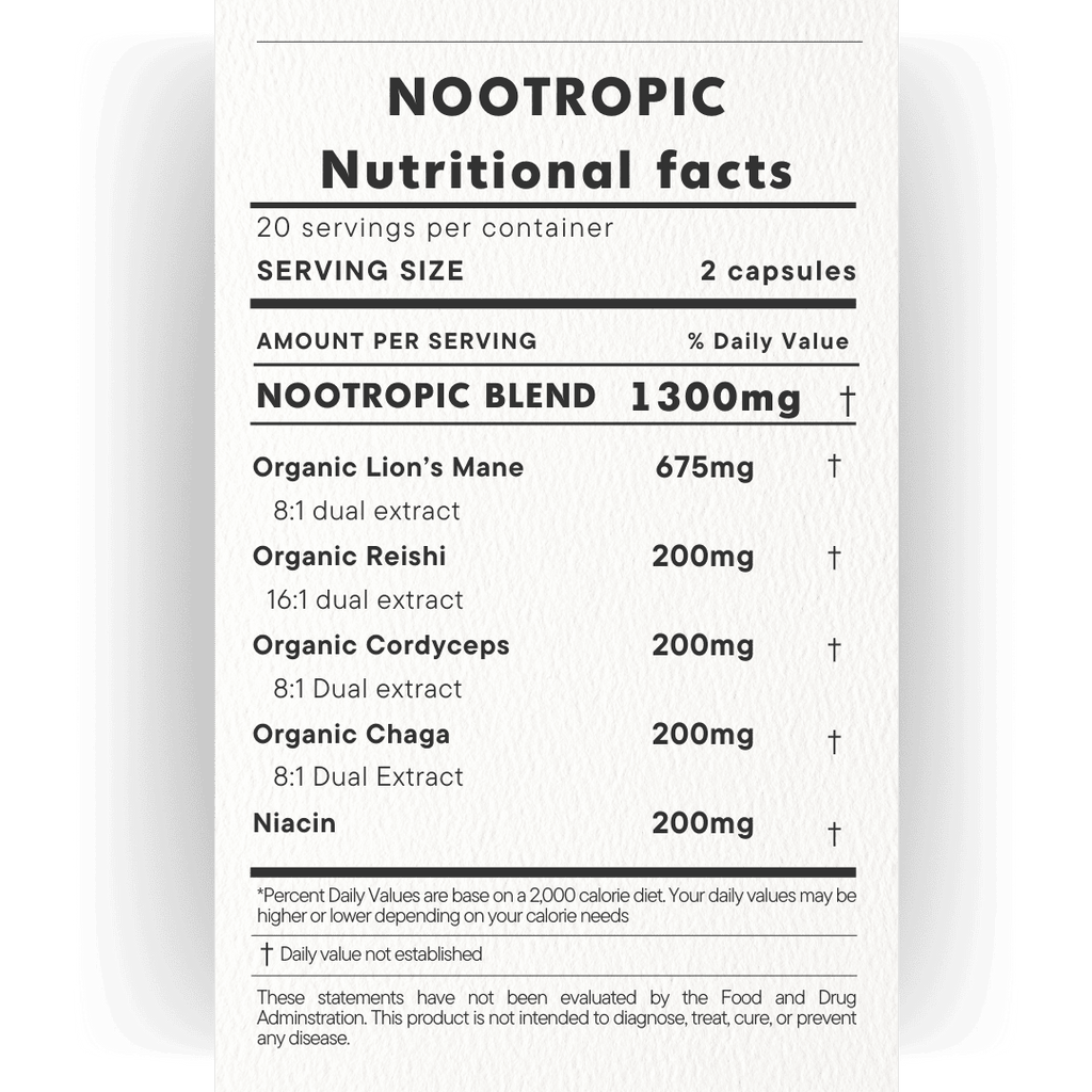 Supplement facts for a brain-boosting nootropic, highlighting Lion’s Mane, Cordyceps, Reishi, Chaga, and Niacin to support memory, mental clarity, and cognitive performance.