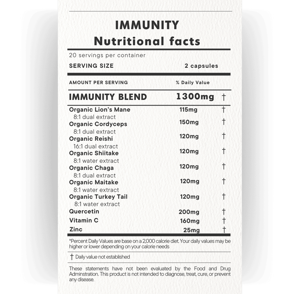  Nutritional facts label for Immunity Supplement, featuring a blend of functional mushrooms, Vitamin C, Zinc, and Quercetin for immune support.